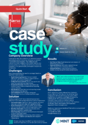 Mint® & Norso - Salesforce® Quick Start Solution Case Study