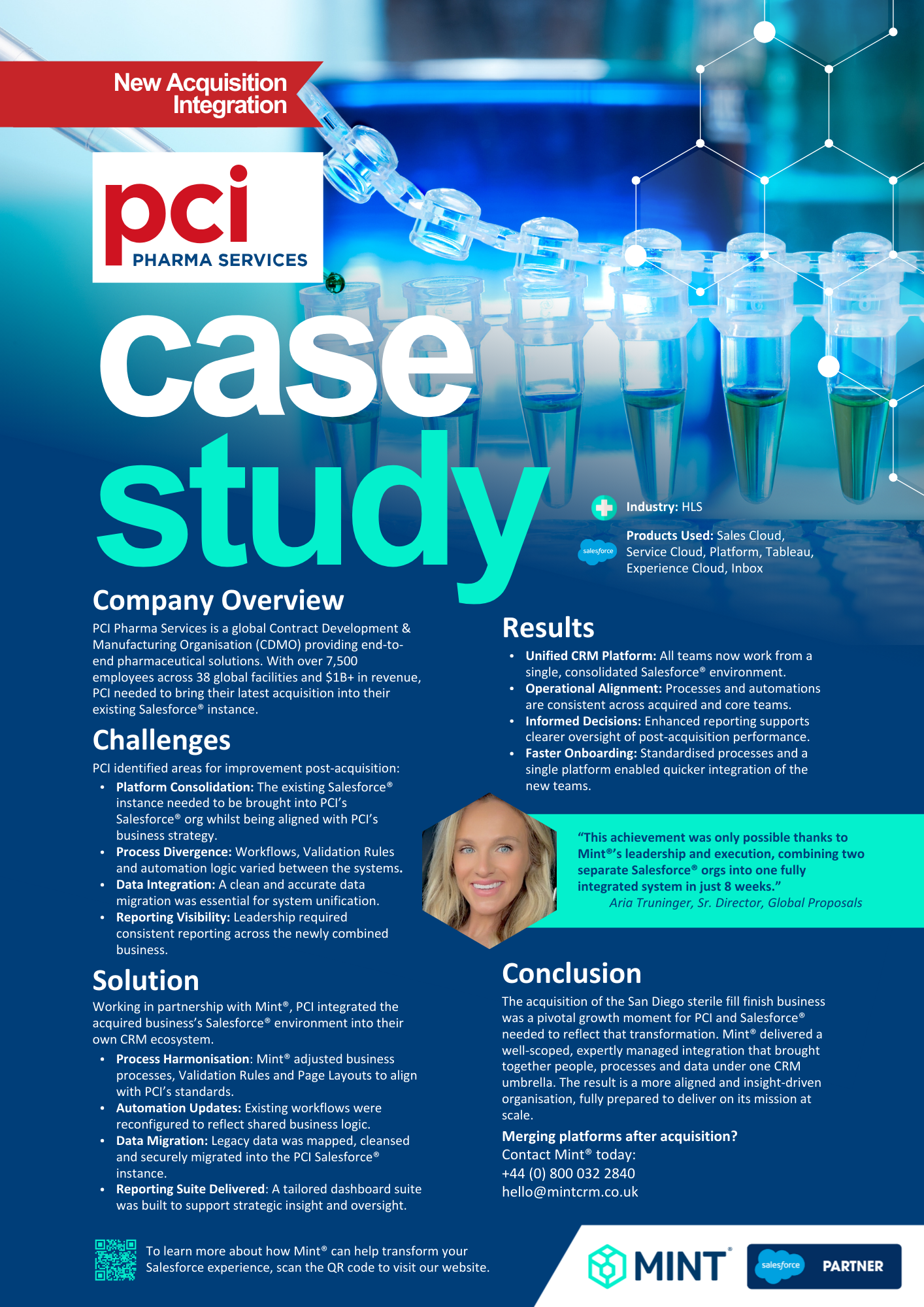 Mint & PCI - Salesforce Acquisition Integration 259