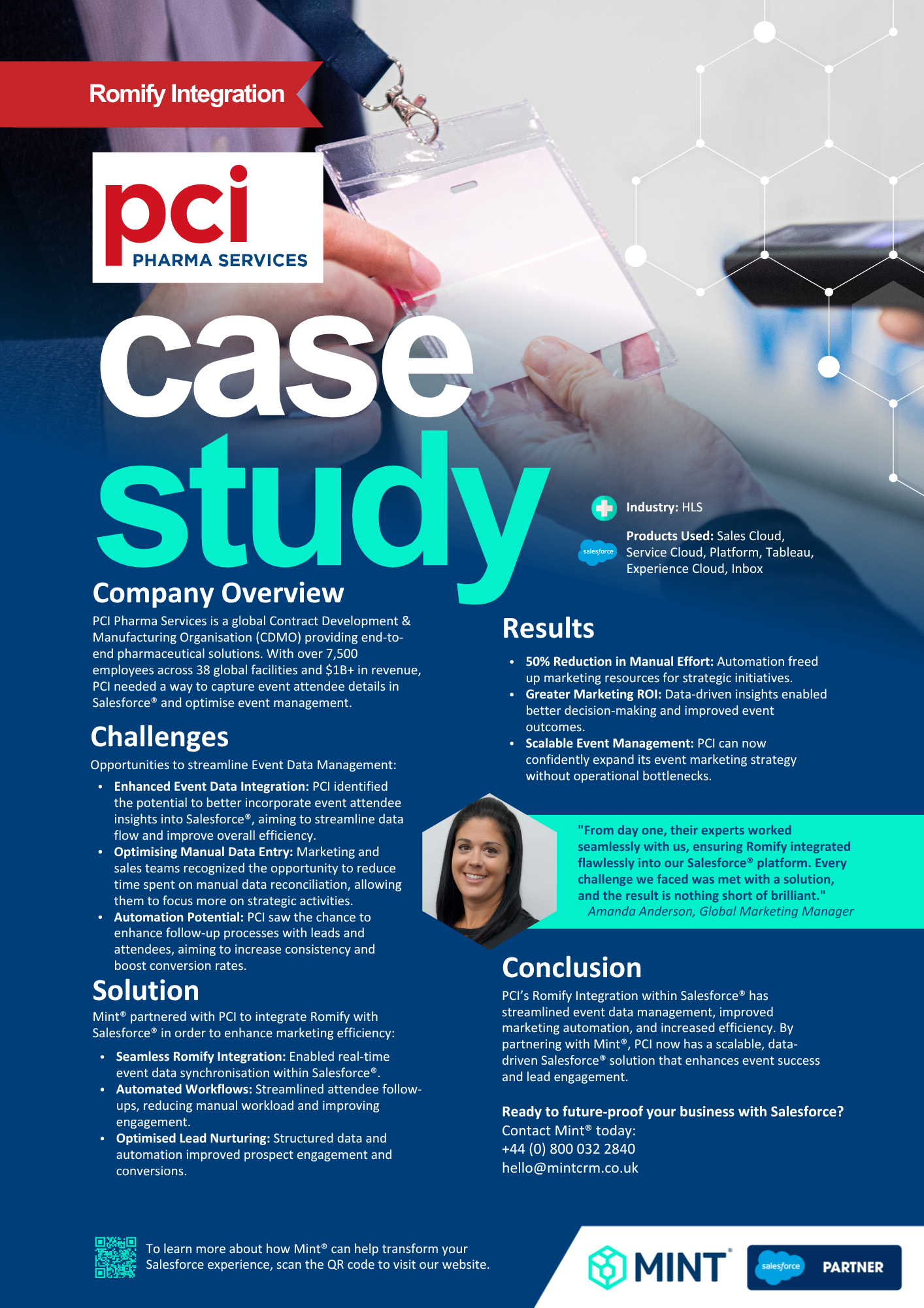 Mint® & PCI - Romify Salesforce® Integration Case Study