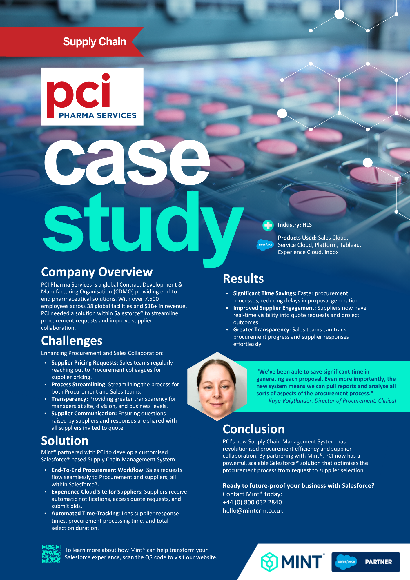 Mint® & PCI Salesforce® Supply Chain Solution Case Study